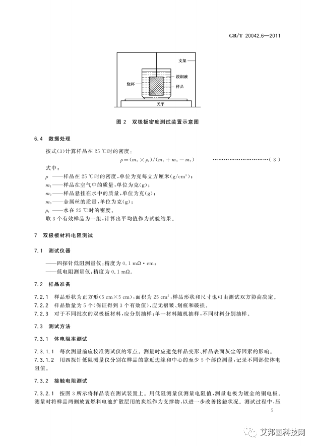 质子交换膜燃料电池双极板特性测试方法