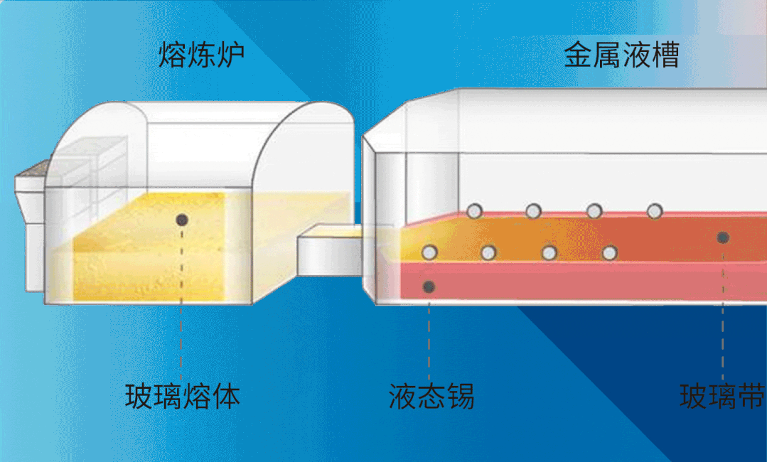 肖特Solutions雜志 | 告別手機碎屏：向著無堅不摧的玻璃前進