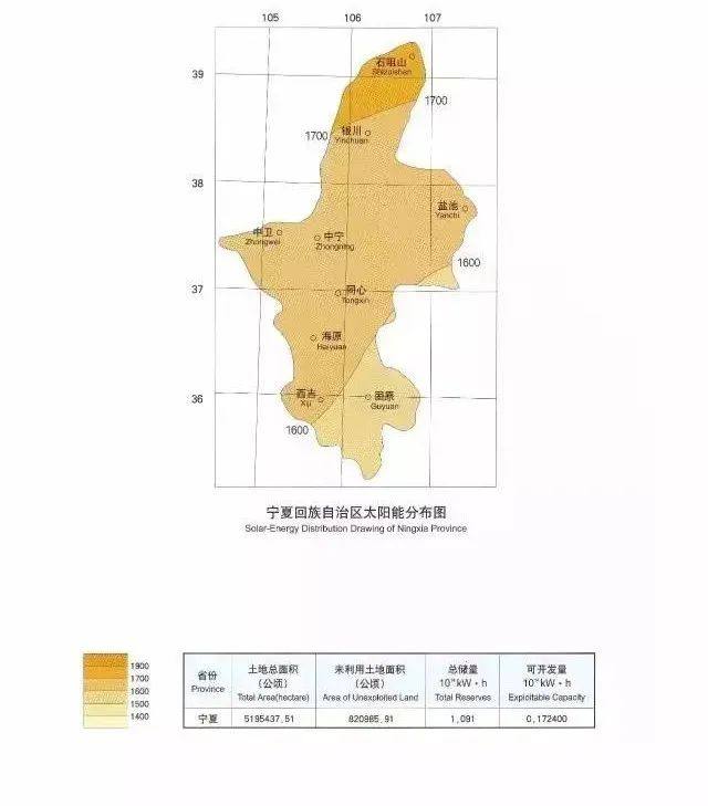 全国各省太阳能资源分布图，哪里更适合建光伏电站？