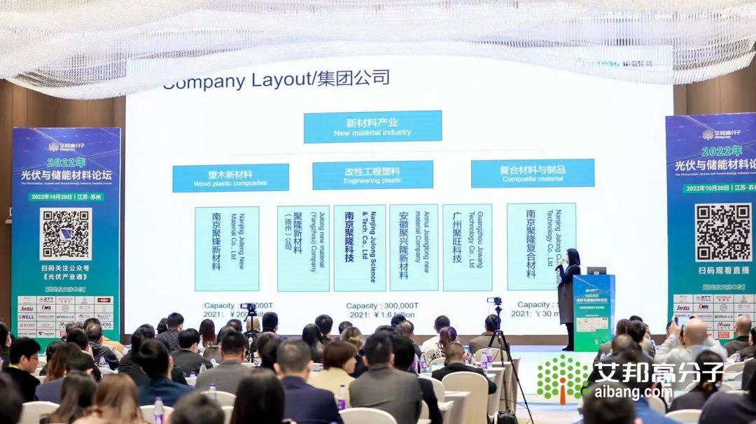 熱烈慶祝2022年光伏與儲(chǔ)能材料論壇成功舉辦！