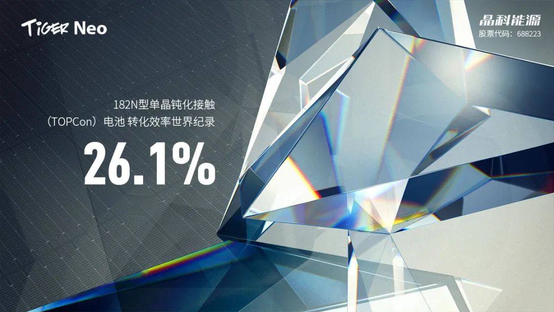 26.1%！晶科N型TOPCon效率再创新纪录