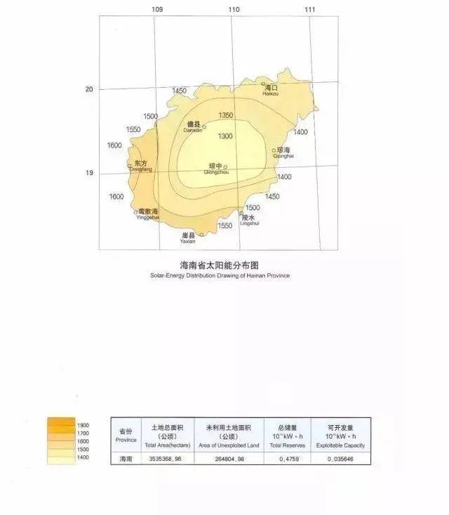 全国各省太阳能资源分布图，哪里更适合建光伏电站？