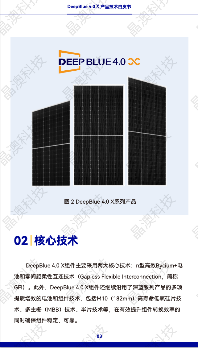 晶澳 n型组件DeepBlue 4.0 X白皮书发布！