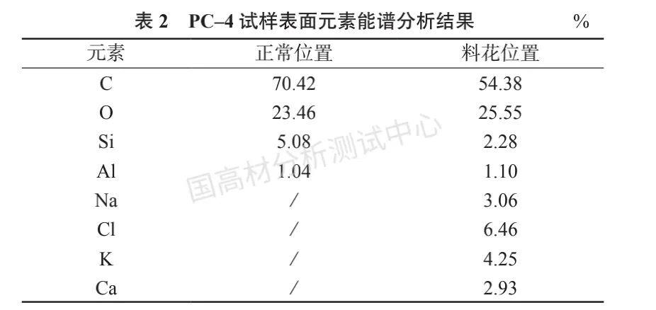 改性PC材料注塑成型中的料花分析的可视化研究和原因的鉴别