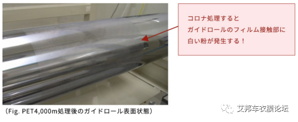 等離子體薄膜表面處理工藝介紹，解決膠水涂布不均難題