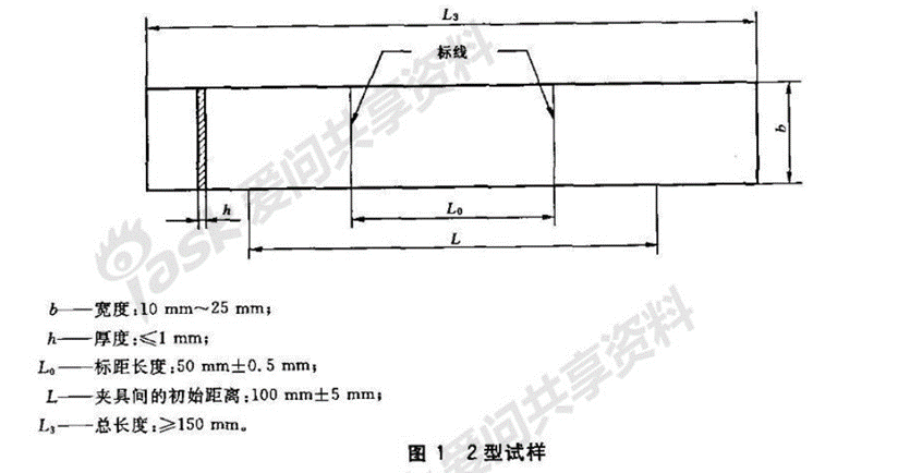 恒邦仪器--电池隔膜检测设备和物理性能测试方法