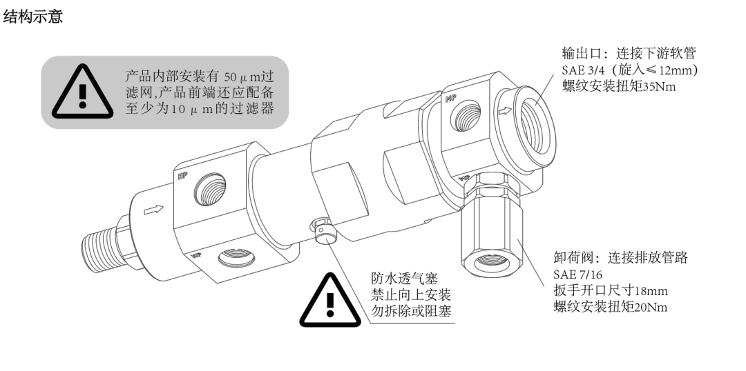 未势能源氢用减压阀高性能“密封”解决方案