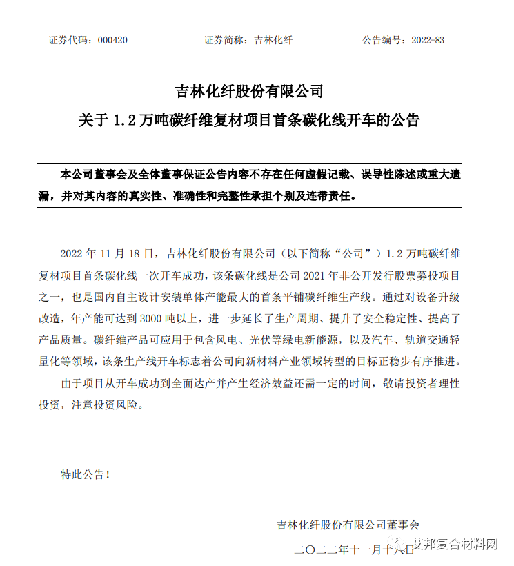 吉林化纤1.2万吨碳纤维复材项目首条碳化线开车 吉林化纤1.2万吨碳纤维复材项目首条碳化线开车