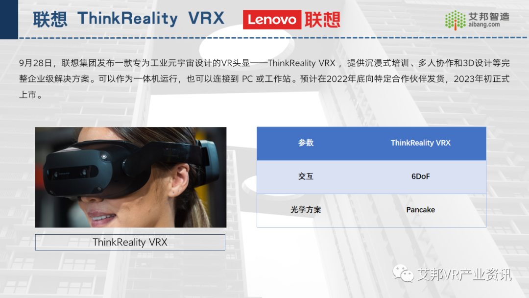 2022年推出的AR/VR新品总结