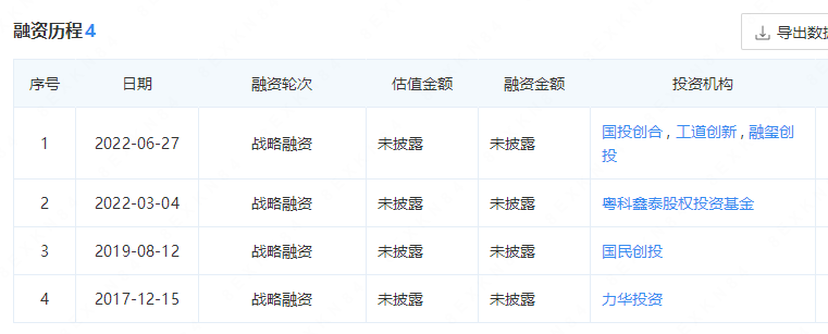 高成长企业丨创天电子：专注做好一件事，推动国产电子元器件高端化