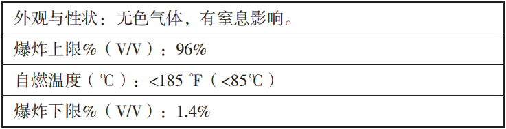 TOPCon生产用LPCVD尾排设计