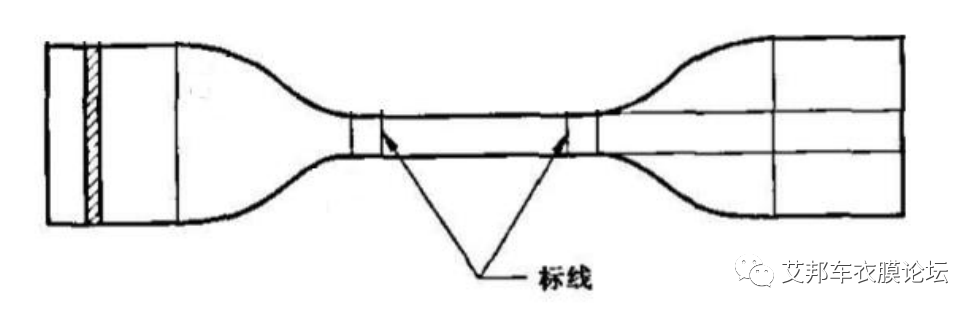 TPU隐形车衣拉伸强度测试方法简介