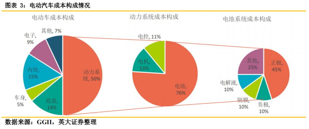 锂电池的那层膜凭啥这么金贵？