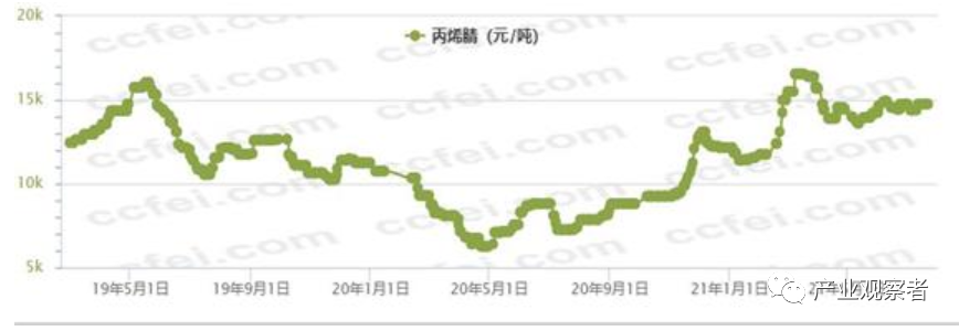 从35MPa到70MPa，储氢瓶成本能控制住吗？