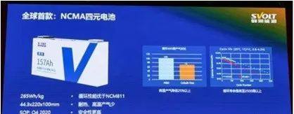 动力电池“黑科技”技术盘点！