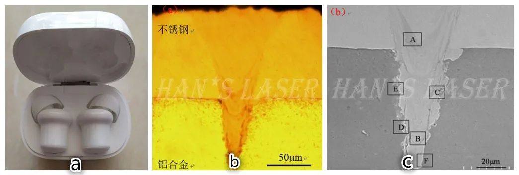 激光焊接助力TWS工艺与技术变革