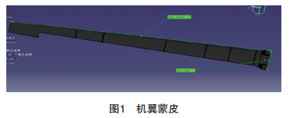 自动铺带技术在复合材料机翼蒙皮的应用