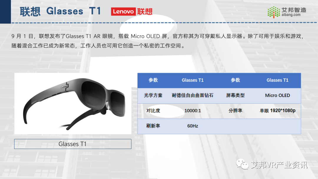 2022年推出的AR/VR新品总结
