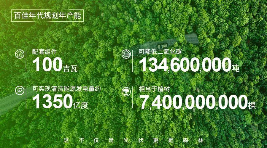 百佳年代获评市级“绿色工厂”
