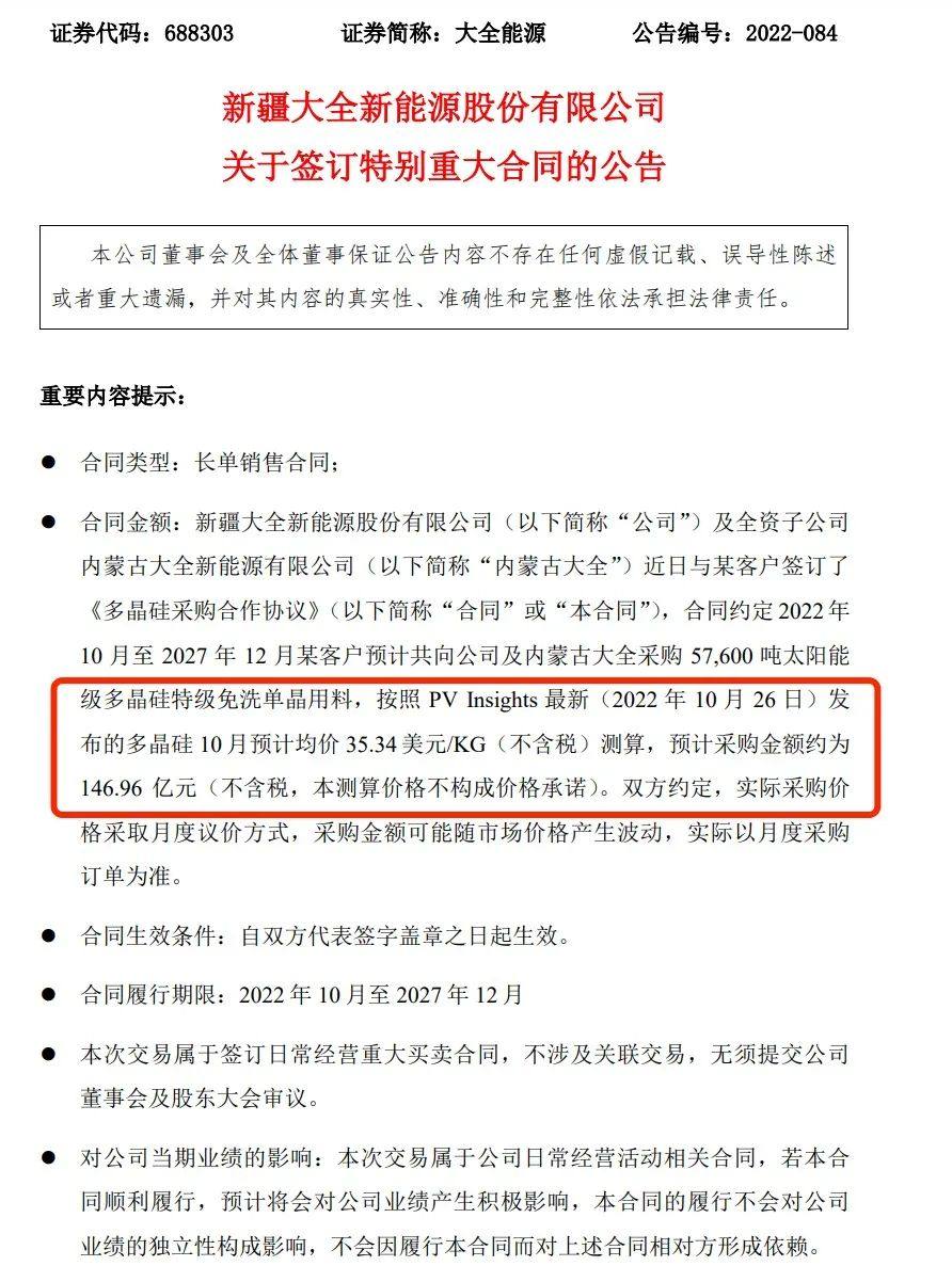 再签百亿硅料订单！大全能源“火力全开”