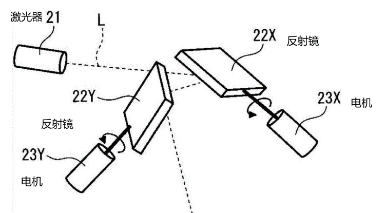 德中技術針對陶瓷基板提供激光打孔解決方案