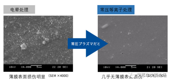 等離子體薄膜表面處理工藝介紹，解決膠水涂布不均難題