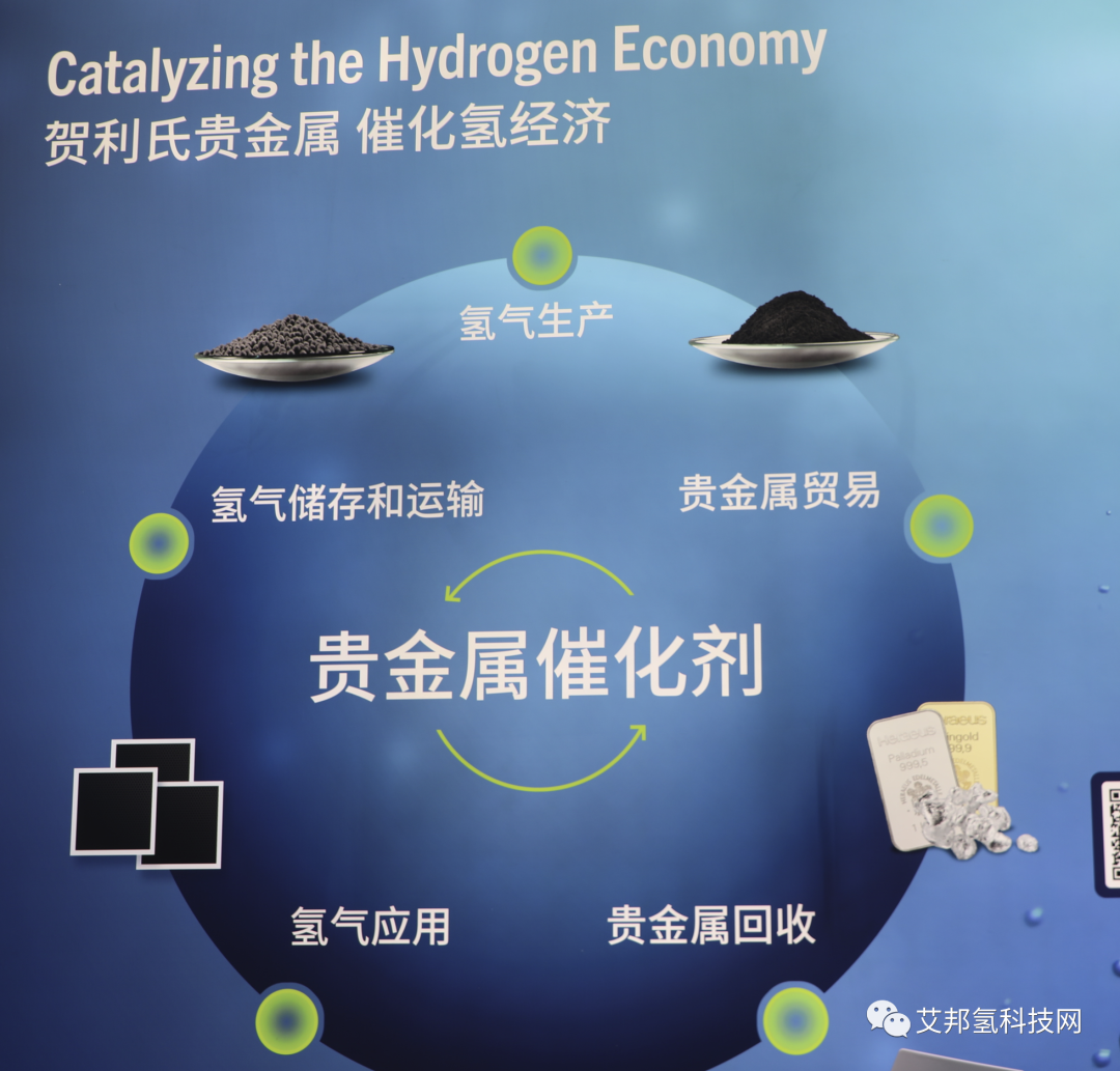 佛山氢能展：PEM制氢相关企业精彩回顾