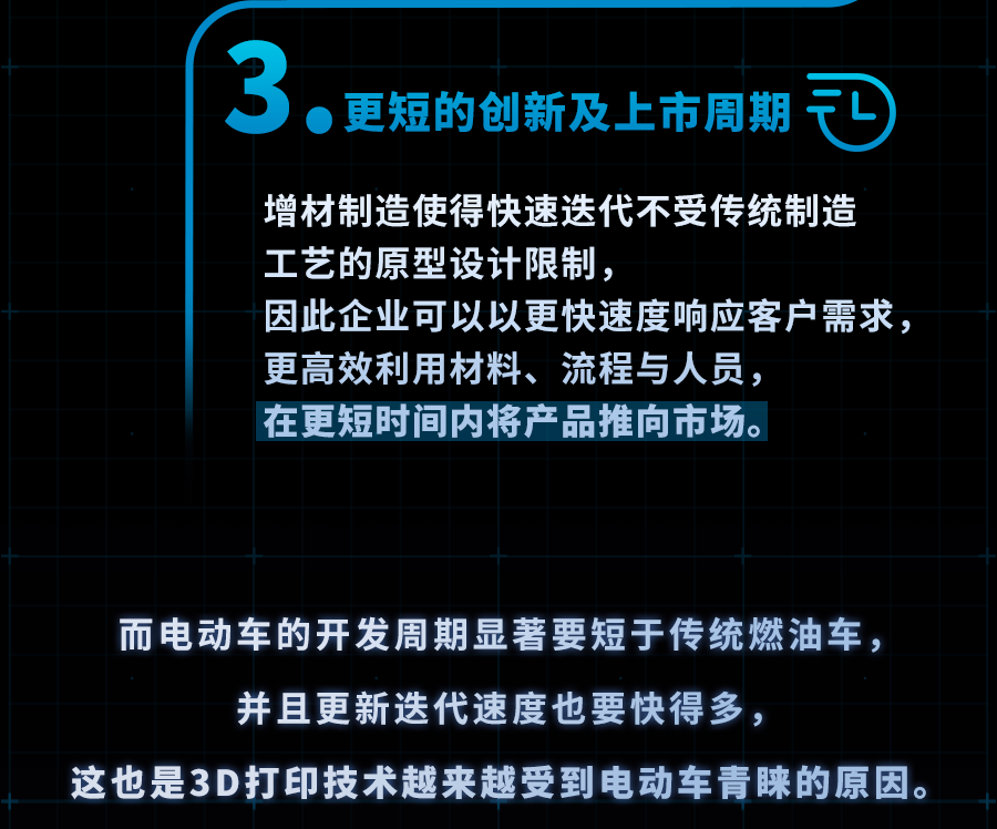 “瘦身”大作战丨电动汽车可持续性轻量化之路-恒申安科罗设计制造篇