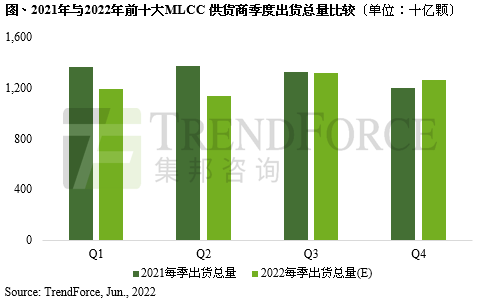 MLCC国产先锋宇阳科技参加EIMS 2023展会，消费电子工厂买家无处不在！