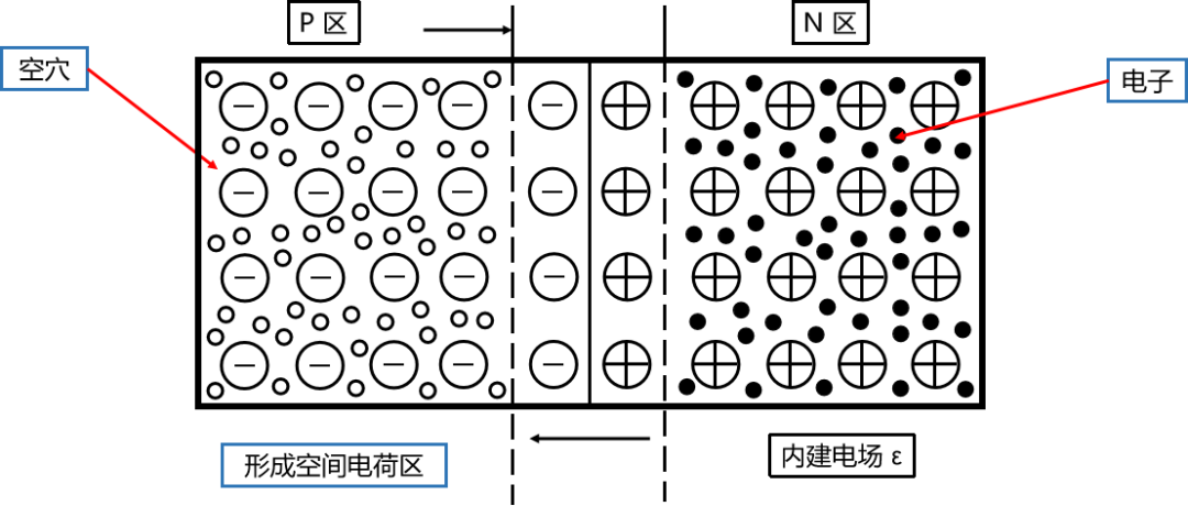 中外13家异质结光伏电池生产企业及其产能介绍