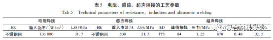 热塑性复合材料连接技术综述