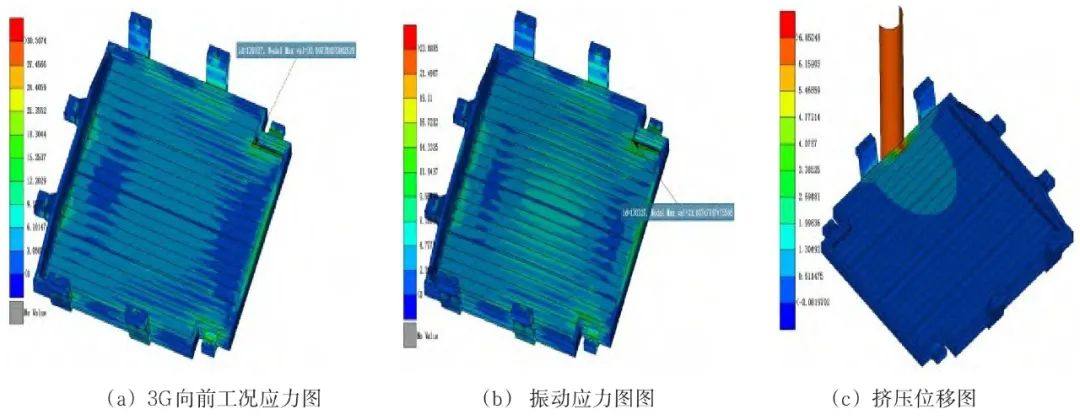 电池包解析：壳体结构设计及连接工艺