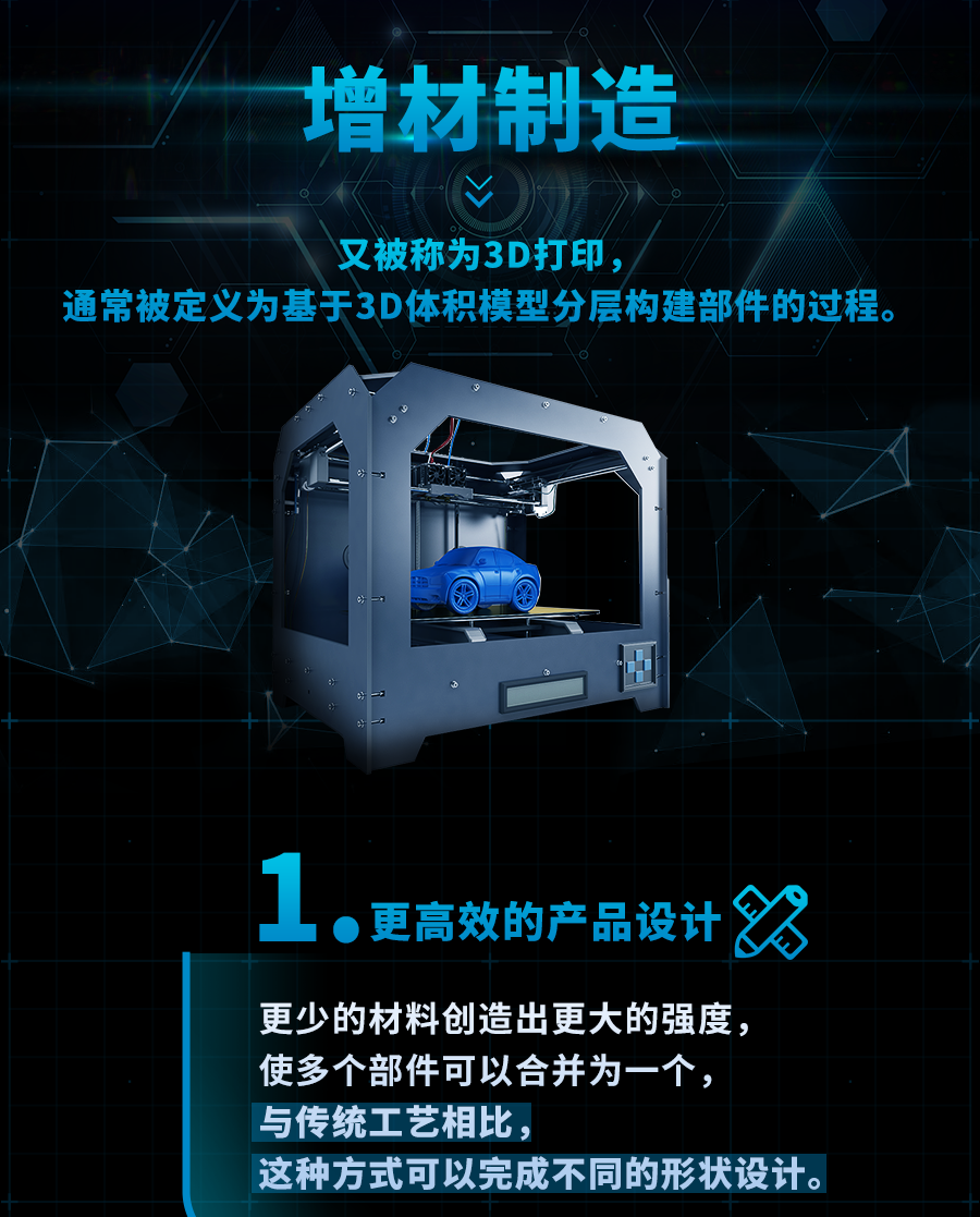 “瘦身”大作战丨电动汽车可持续性轻量化之路-恒申安科罗设计制造篇