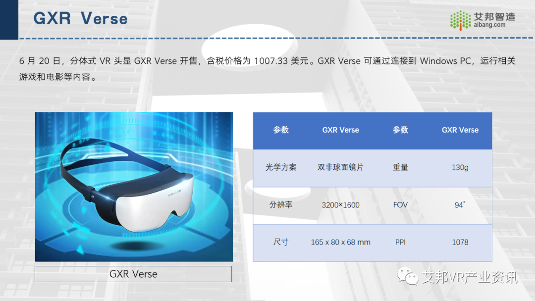 2022年推出的AR/VR新品总结