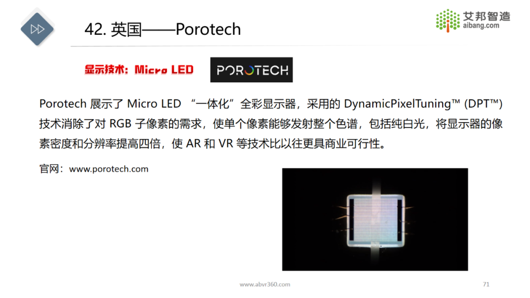 AR/VR微显示技术及43家显示面板供应商