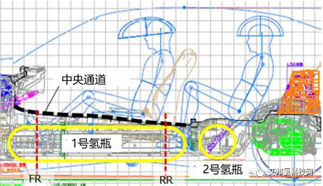 碳纤维复合材料应用：高压储氢罐系统的最新动向