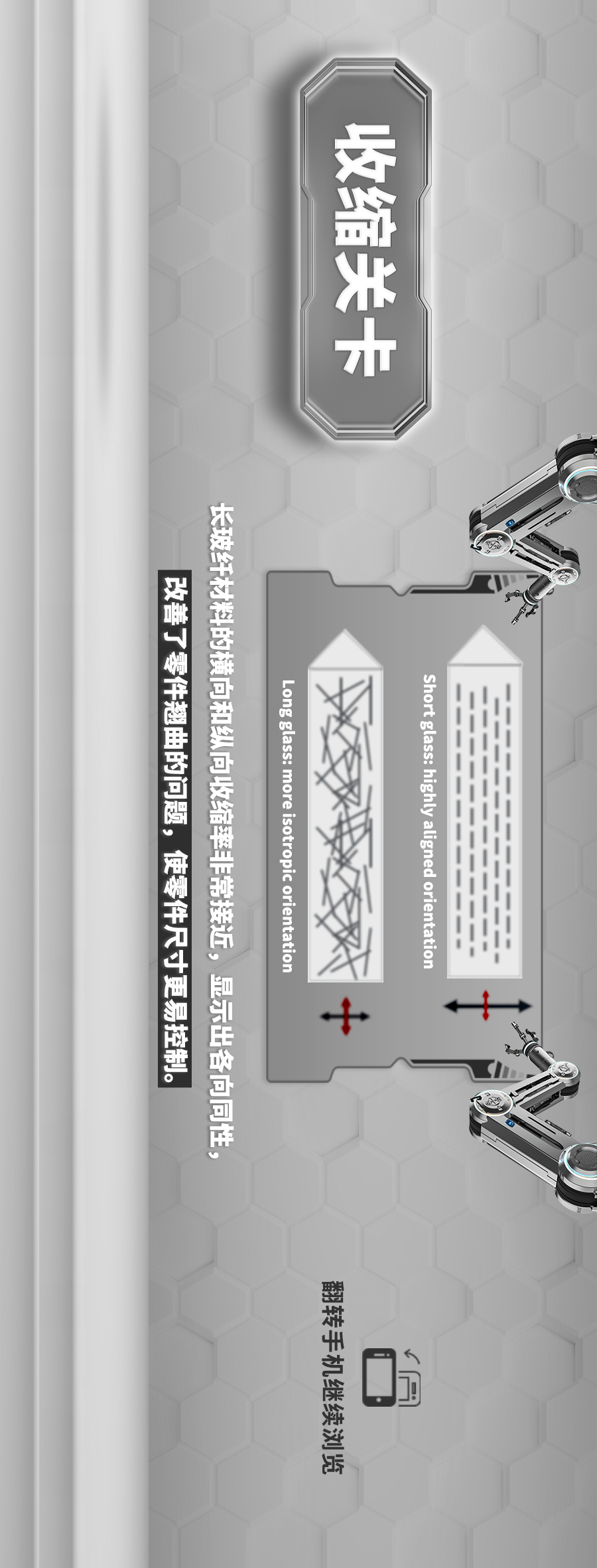 性能闯关挑战丨恒申安科罗长玻纤材料有哪些“制胜法宝”？