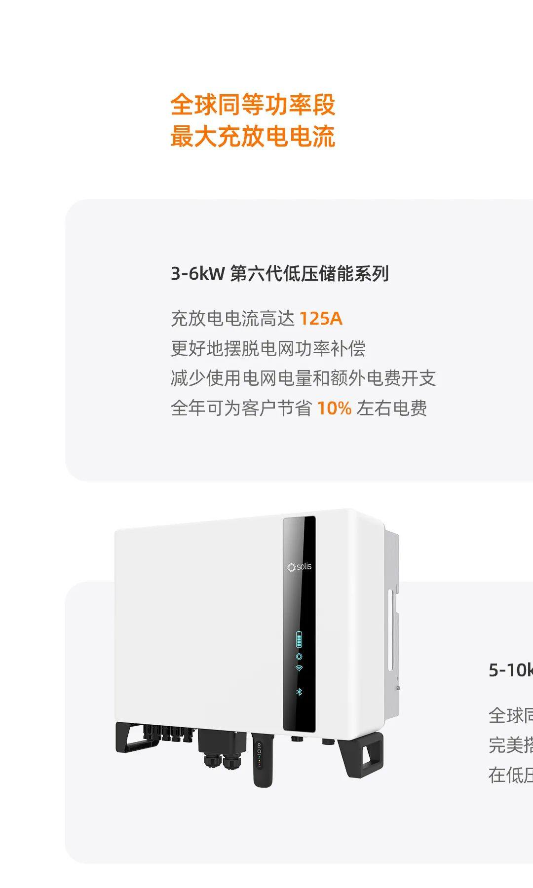 光伏行業10倍大賽道