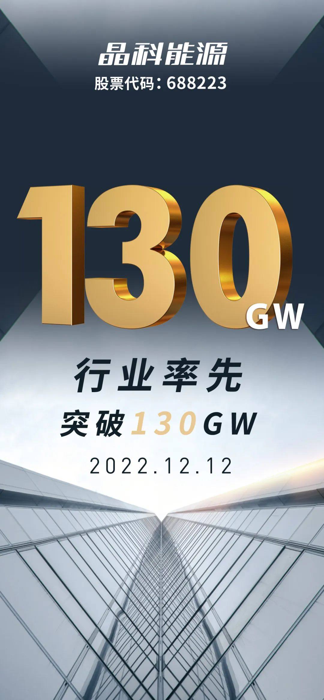 晶科：今天，进入130GW时代！