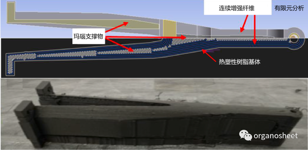 连续纤维增强复合材料在无人机领域的应用