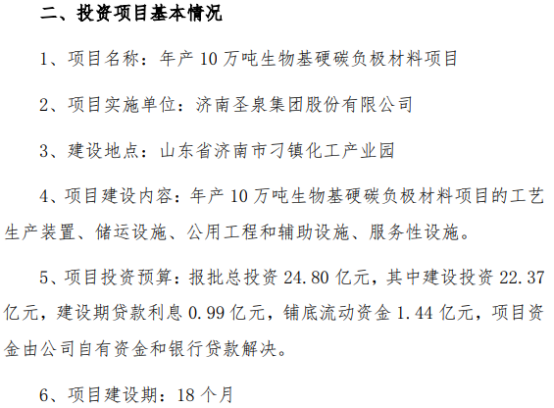 圣泉集团拟投资24.8亿建设年产10万吨生物基硬碳负极材料项目