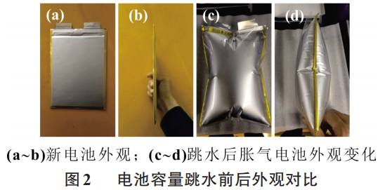 三元锂电池的容量跳水分析研究！