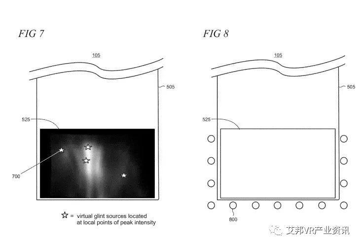 微软专利：精确、紧凑、高效的AR/VR眼动追踪系统开发