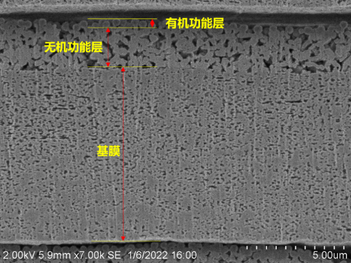 恩捷股份填補鈉離子電池專用隔膜市場空白 助力鈉離子電池產業化