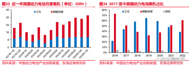 锂电池复合铜箔行业深度报告