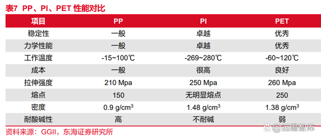 锂电池复合铜箔行业深度报告