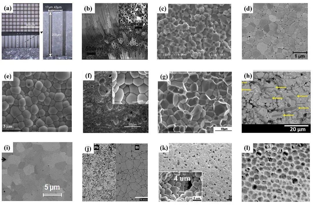 上海硅酸盐所在Progress in Materials Science上发表高温压电陶瓷材料综述文章