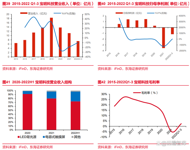 锂电池复合铜箔行业深度报告