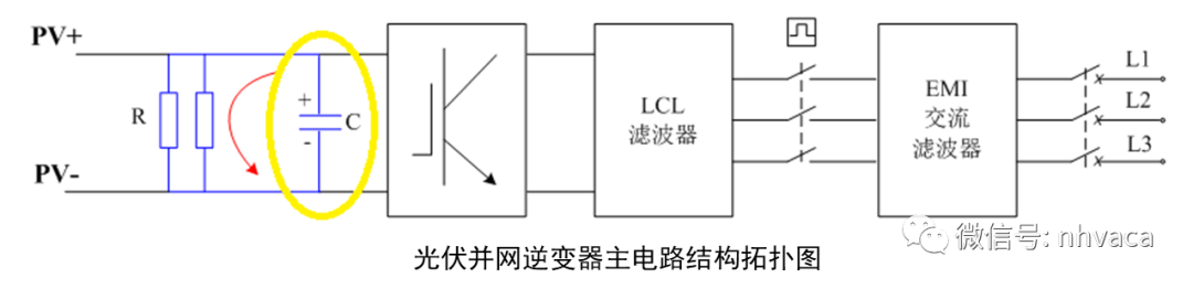 光伏并网逆变器的分类及原理