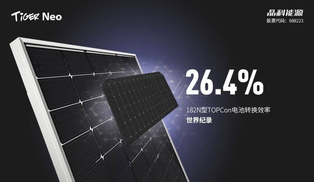 26.4%!晶科能源182TOPCon電池轉換效率再創新高